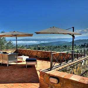 Farm stay Agriturismo Fraschetta, Montalcino